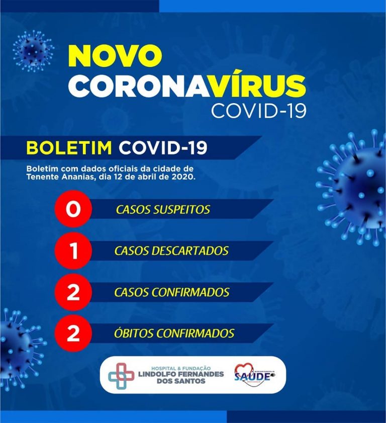 BOLETIM EPIDEMIOLÓGICO / Caso de óbito é confirmado por coronavírus em Tenente Ananias/RN, em 12/04/2020